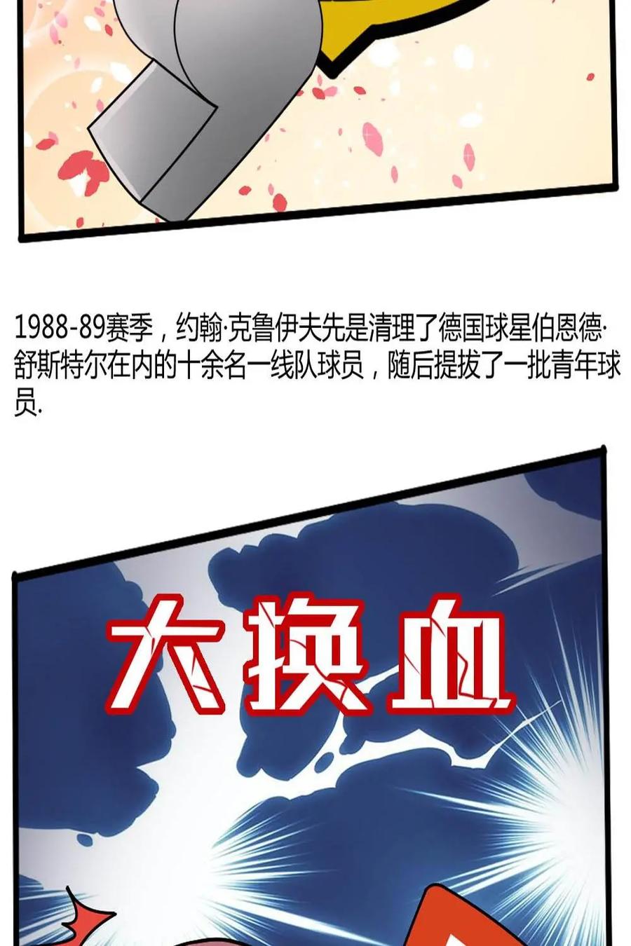 《嘿！疯狂足球》第41话：约翰.克鲁伊夫 第16页