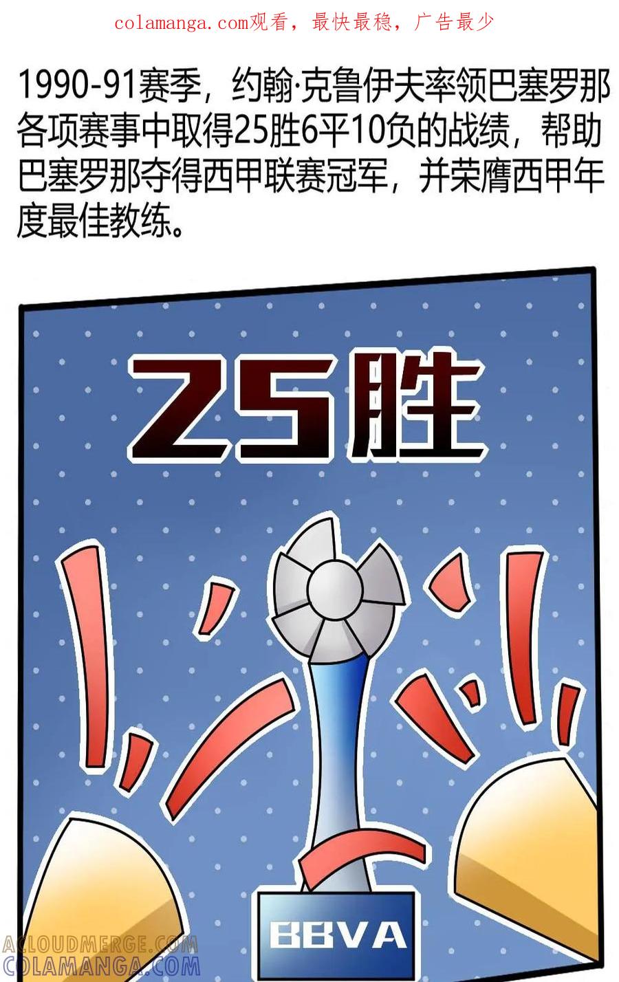 《嘿！疯狂足球》第42话：约翰.克鲁伊夫 第1页