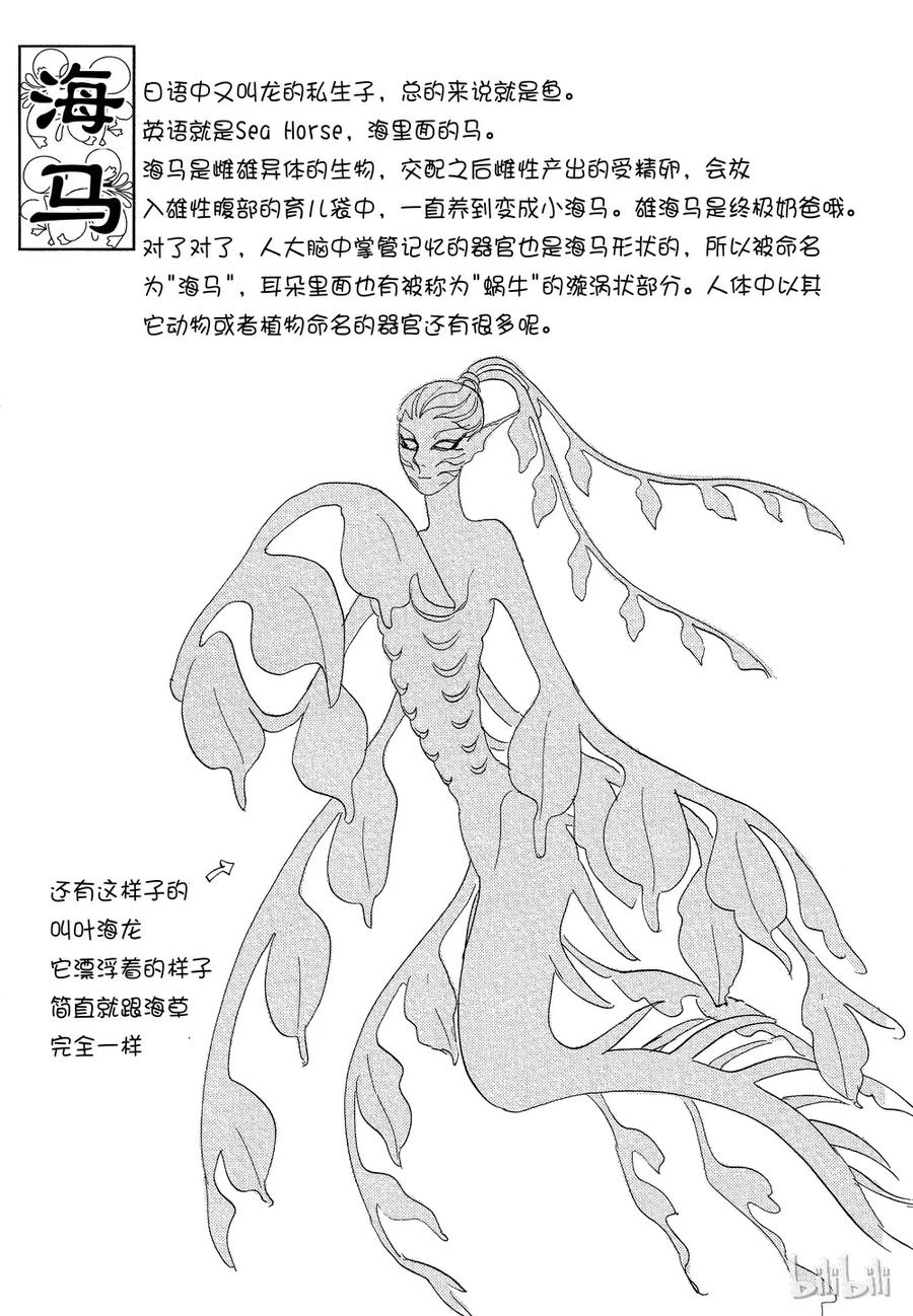 《新恐怖宠物店》037 Dissemble 第53页