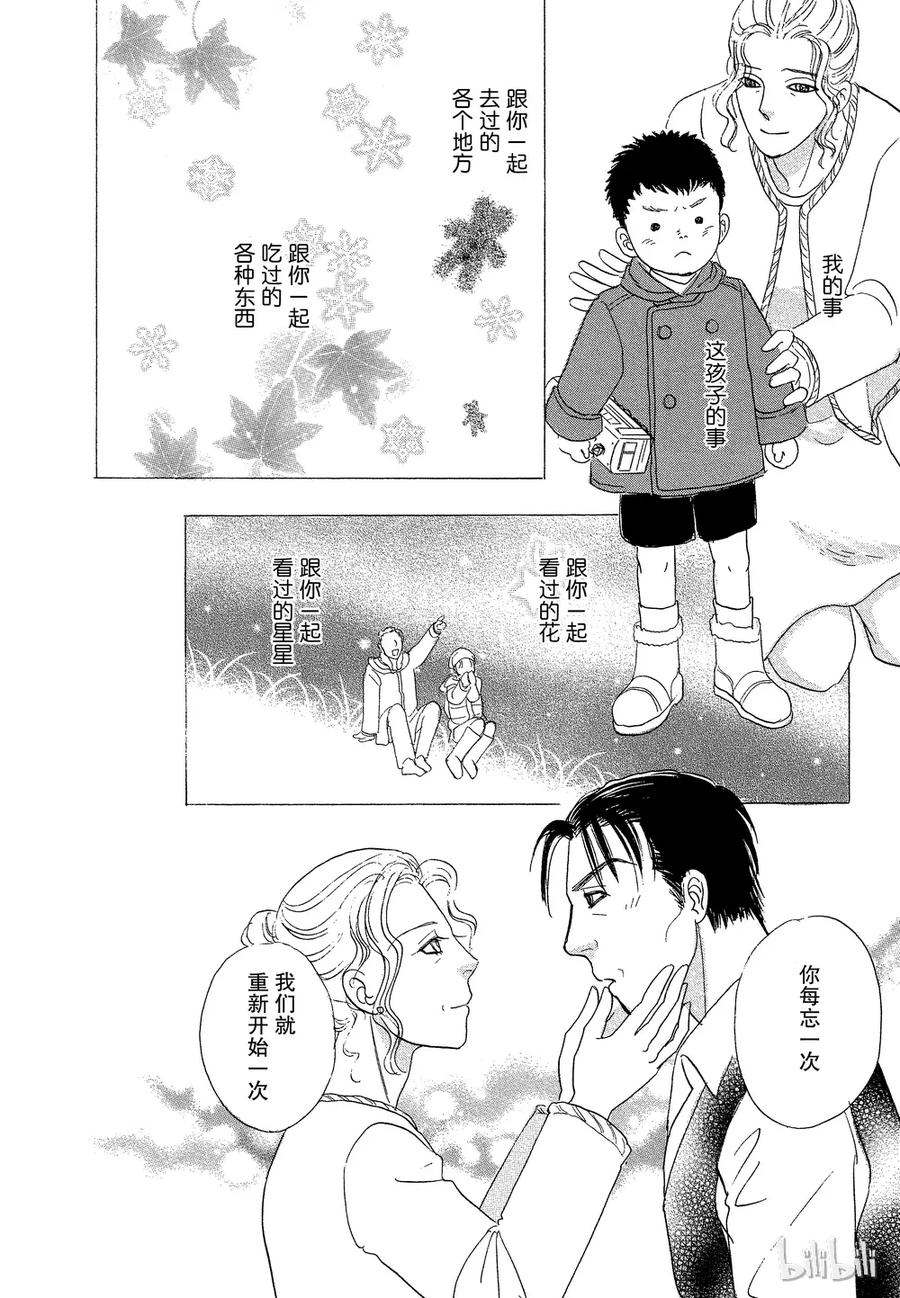 《新恐怖宠物店》037 Dissemble 第48页