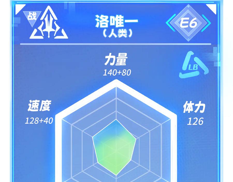 我用顶级系统重塑世界 - 欺骗 - 第175张图