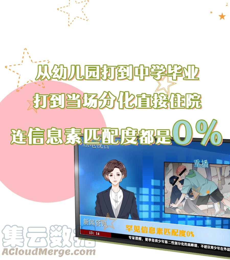 《信息素说我们不可能》序章 信息素匹配度0%的绝对纯洁？！ 第5页