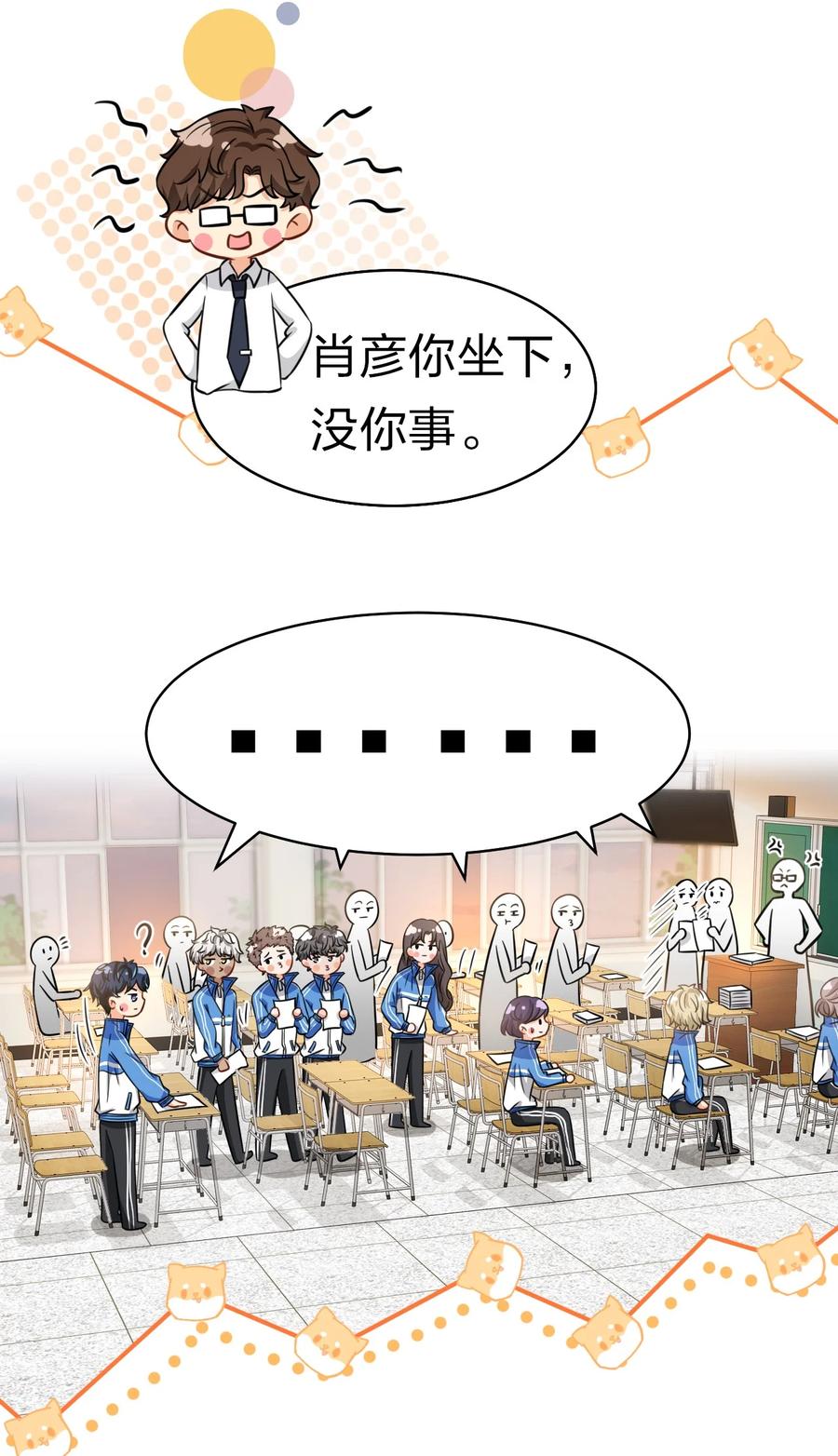 《信息素说我们不可能》32 洛知了，三天不打上房揭瓦~ 第5页