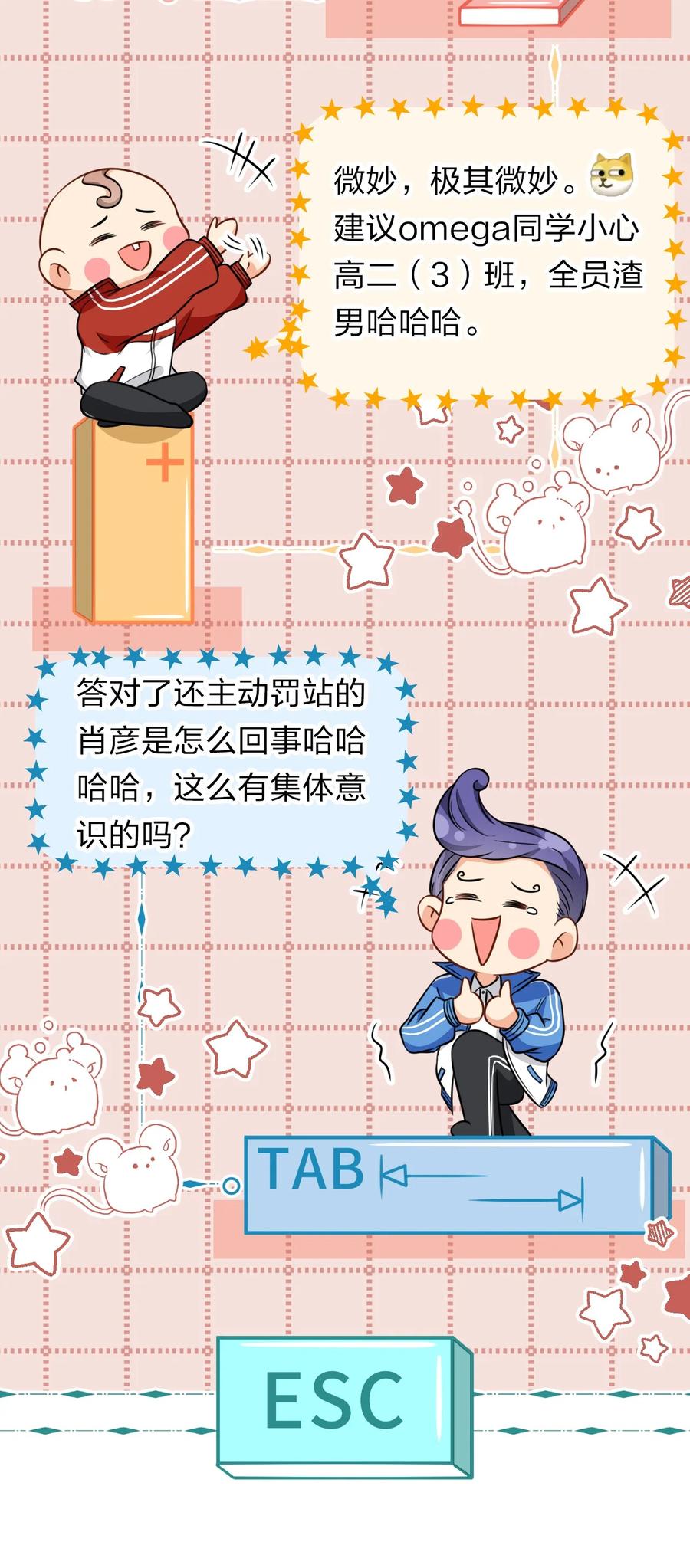 《信息素说我们不可能》32 洛知了，三天不打上房揭瓦~ 第21页