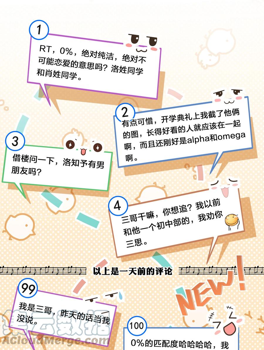 《信息素说我们不可能》6 肖彦，你完了！（内含福利活动） 第37页