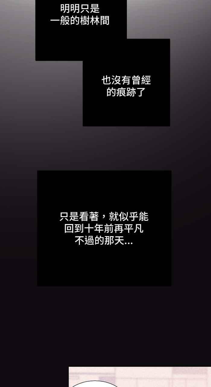 《心证的画笔》第1话 重来一次 第15页