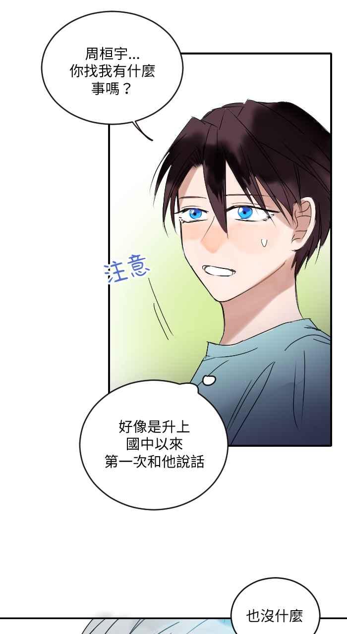 《心证的画笔》第12话 好朋友 第34页