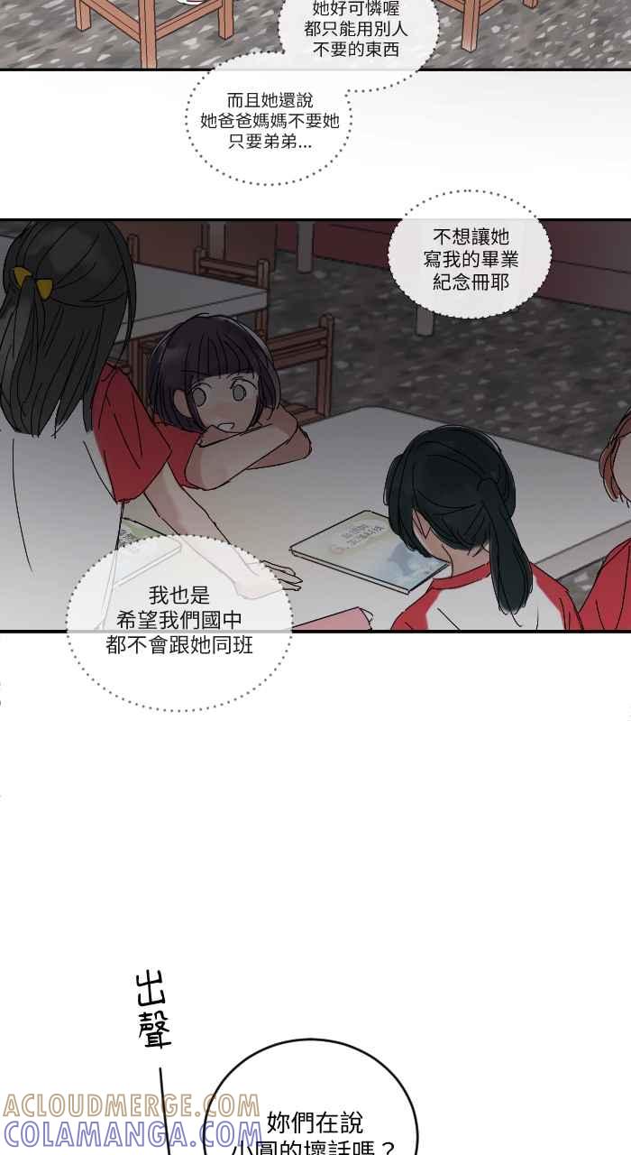 《心证的画笔》第5话 童年相簿 第37页