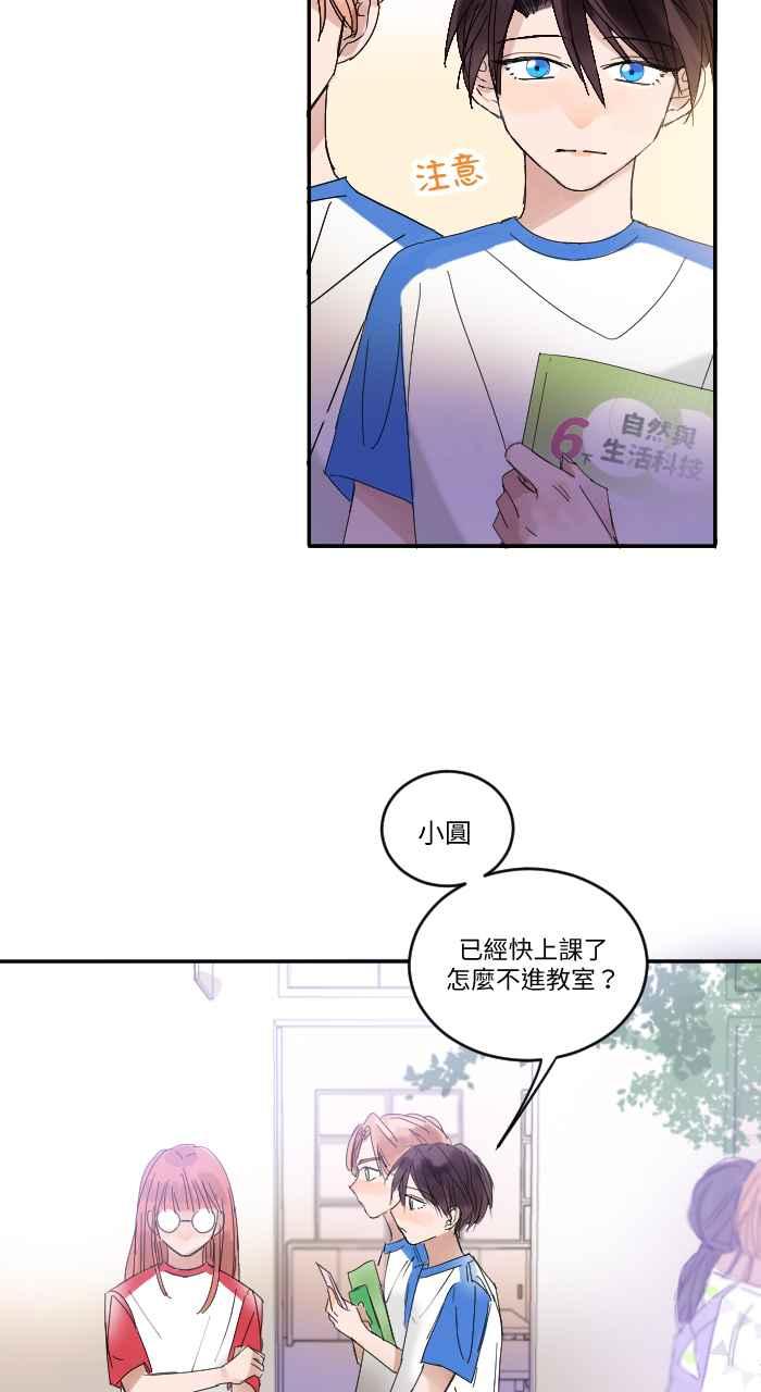 《心证的画笔》第5话 童年相簿 第29页