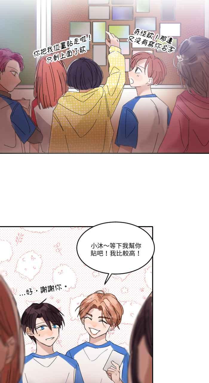 《心证的画笔》第5话 童年相簿 第21页