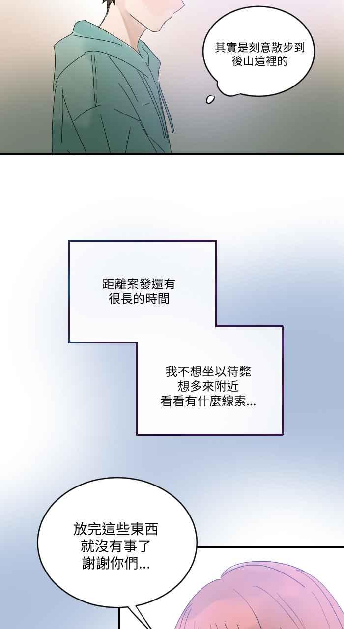 《心证的画笔》第6话 不原谅也没关系 第35页