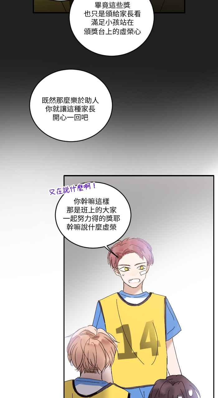 《心证的画笔》第7话 大会报告 第42页