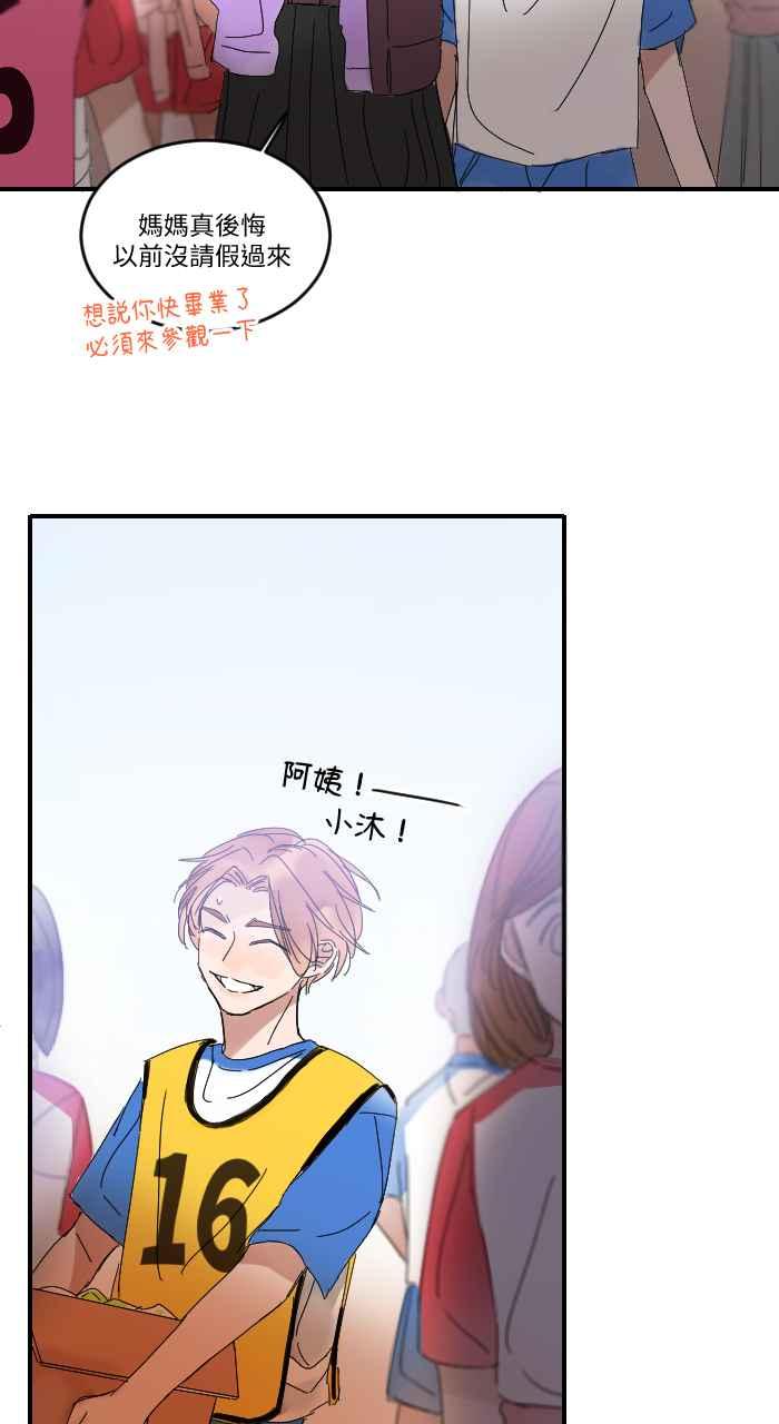 《心证的画笔》第7话 大会报告 第30页