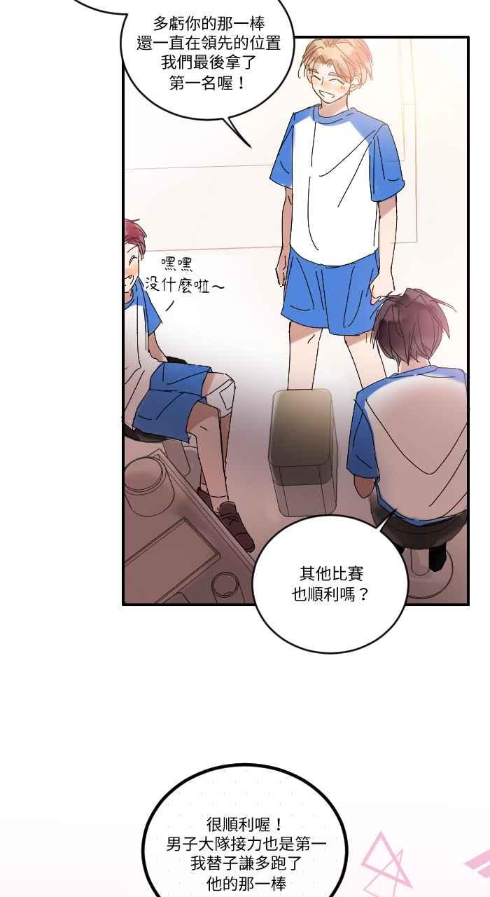 《心证的画笔》第8话 保健室 第35页