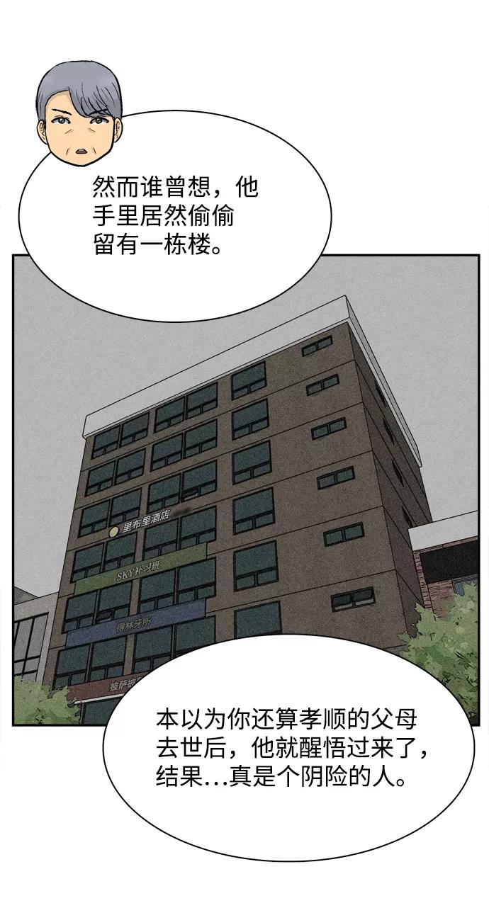 《God楼主》第49话 第77页