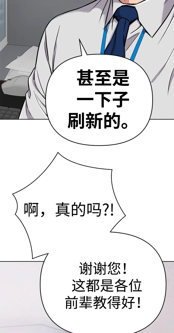 《新职员王小明》第20话 第42页