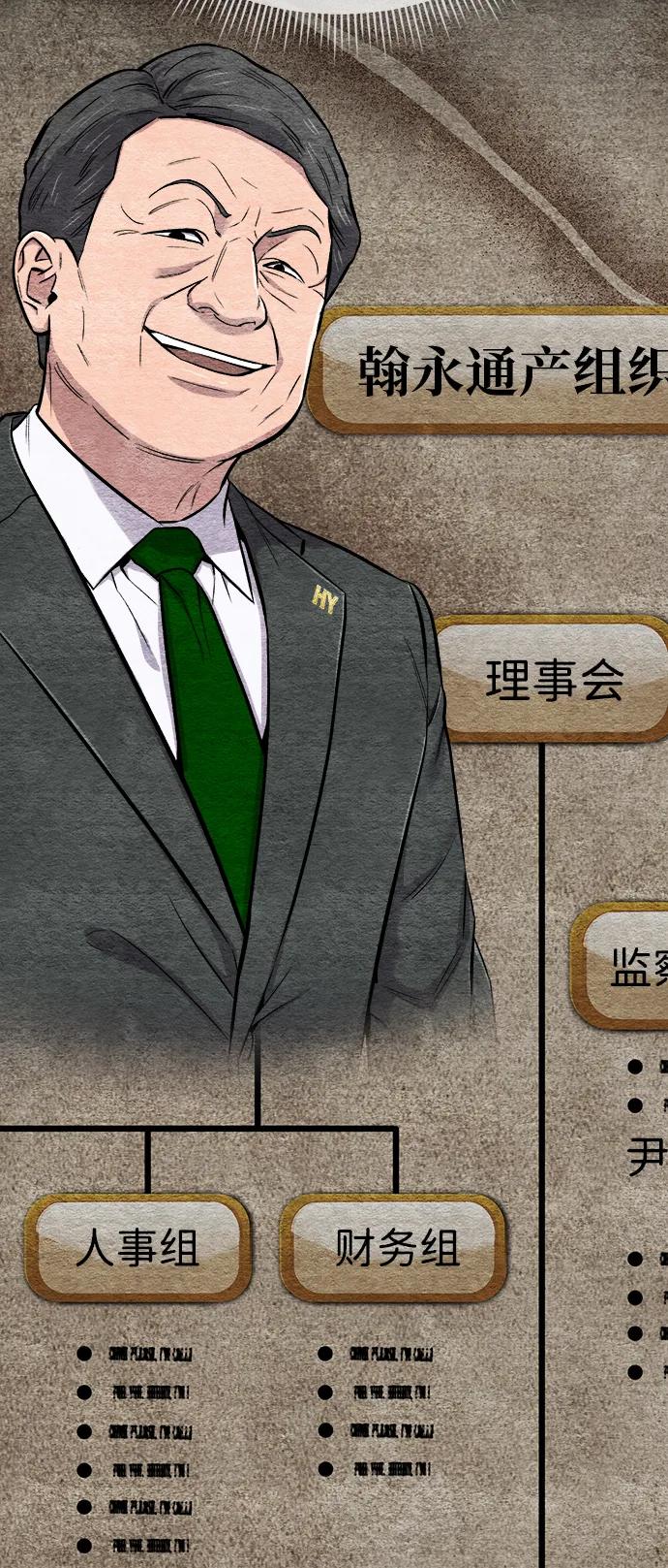 《新职员王小明》第24话 第26页