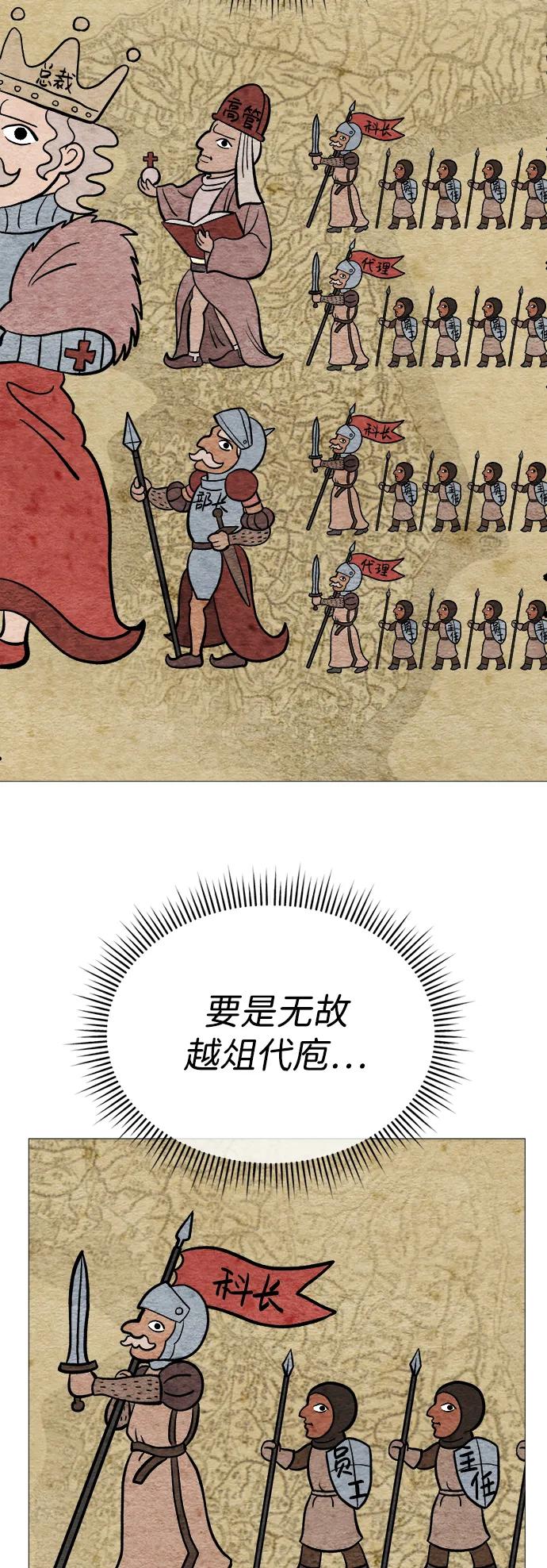 《新职员王小明》第3话 第57页