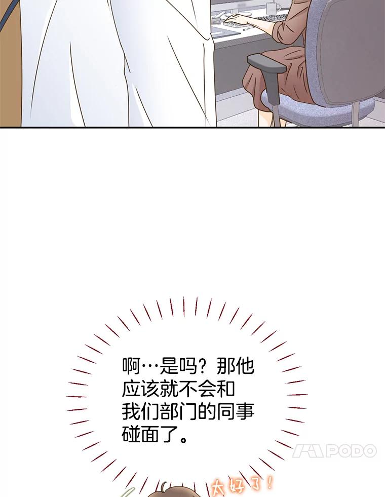 《难以拒绝的他》81.总裁来分公司了 第24页