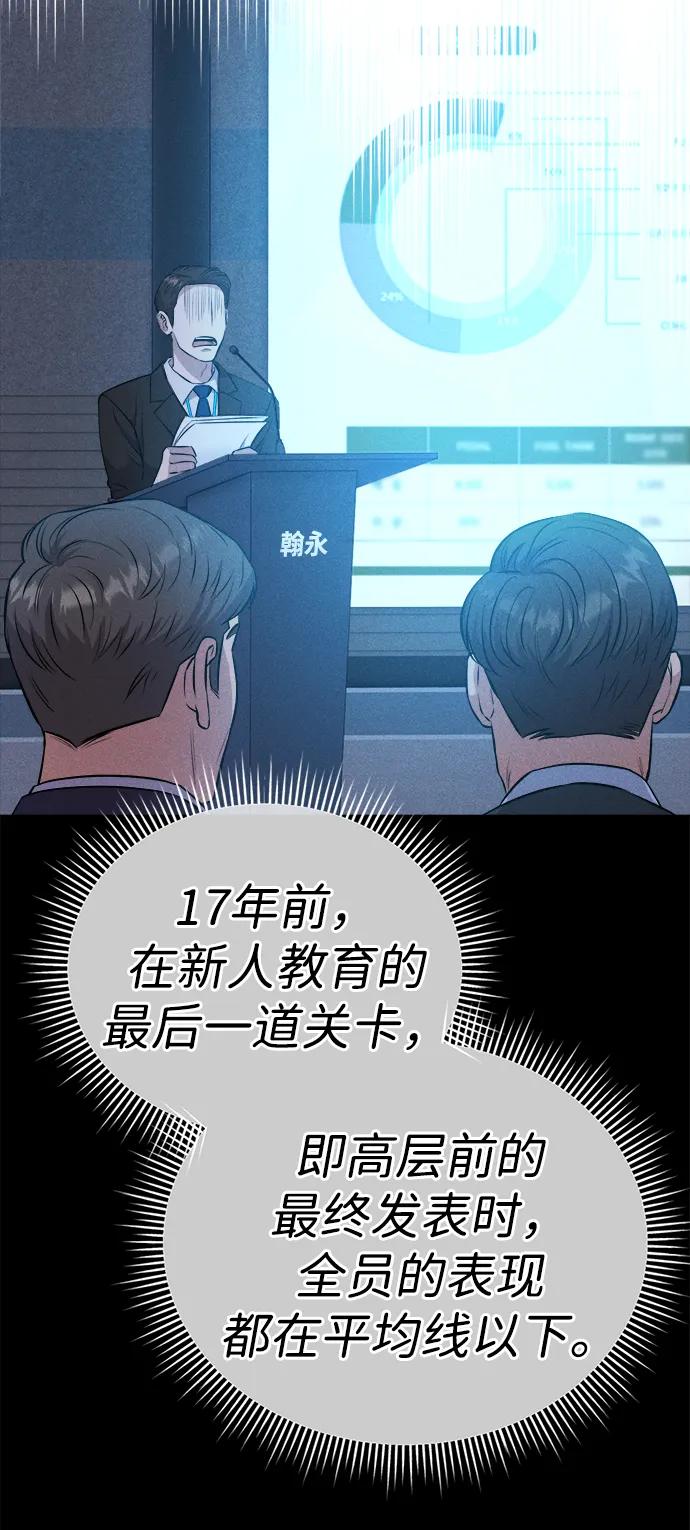 《新职员王小明》第9话 第28页