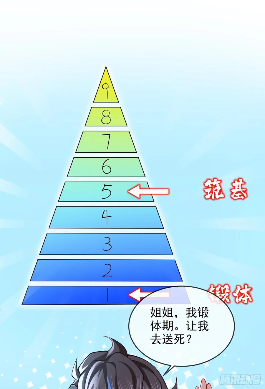 仙子饶命 - 012-被严刑逼供，怎么办？ - 第66张图