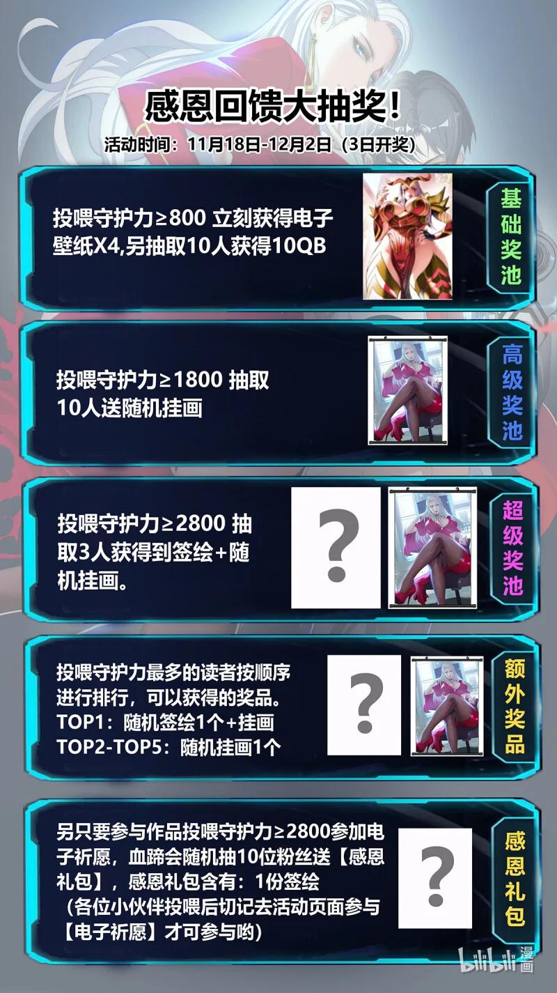 系统送我避难所 半神 第13页