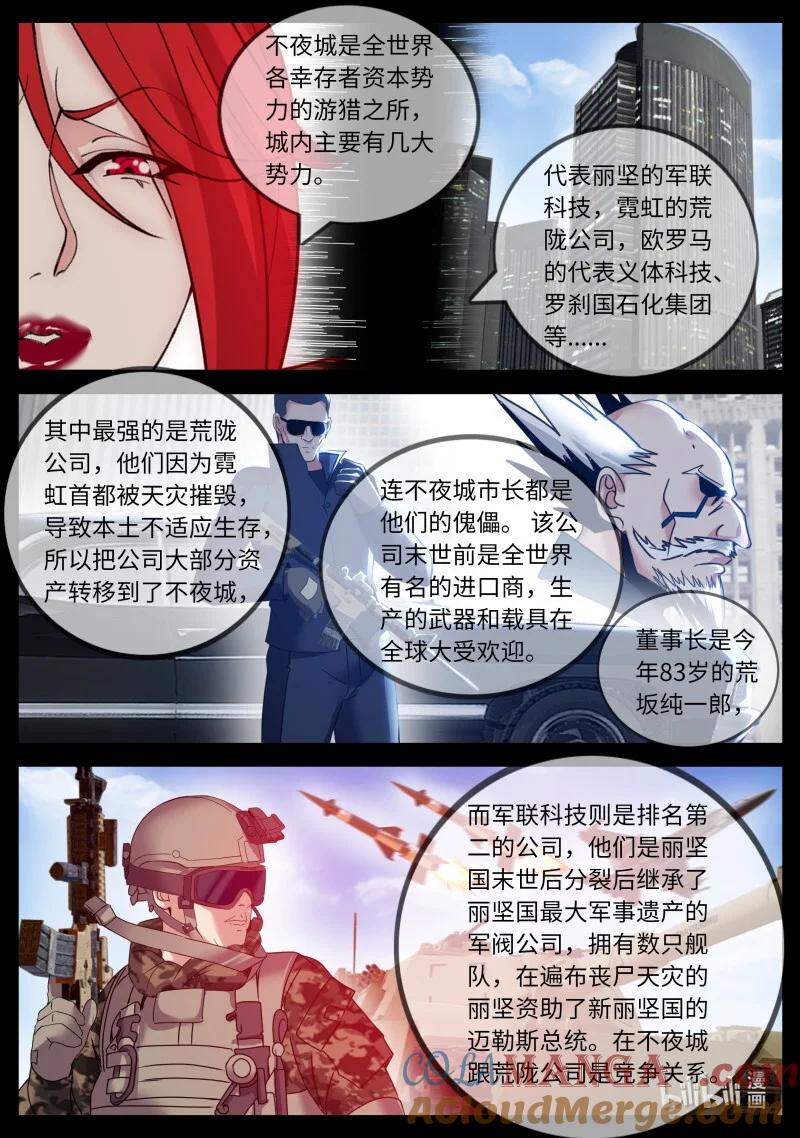 系统送我避难所 目标不夜城！ 第5页