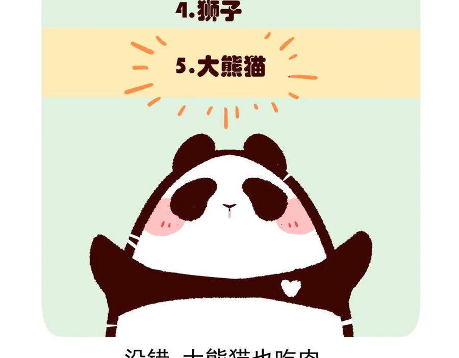 《胖达x胖达》第16话 第22页