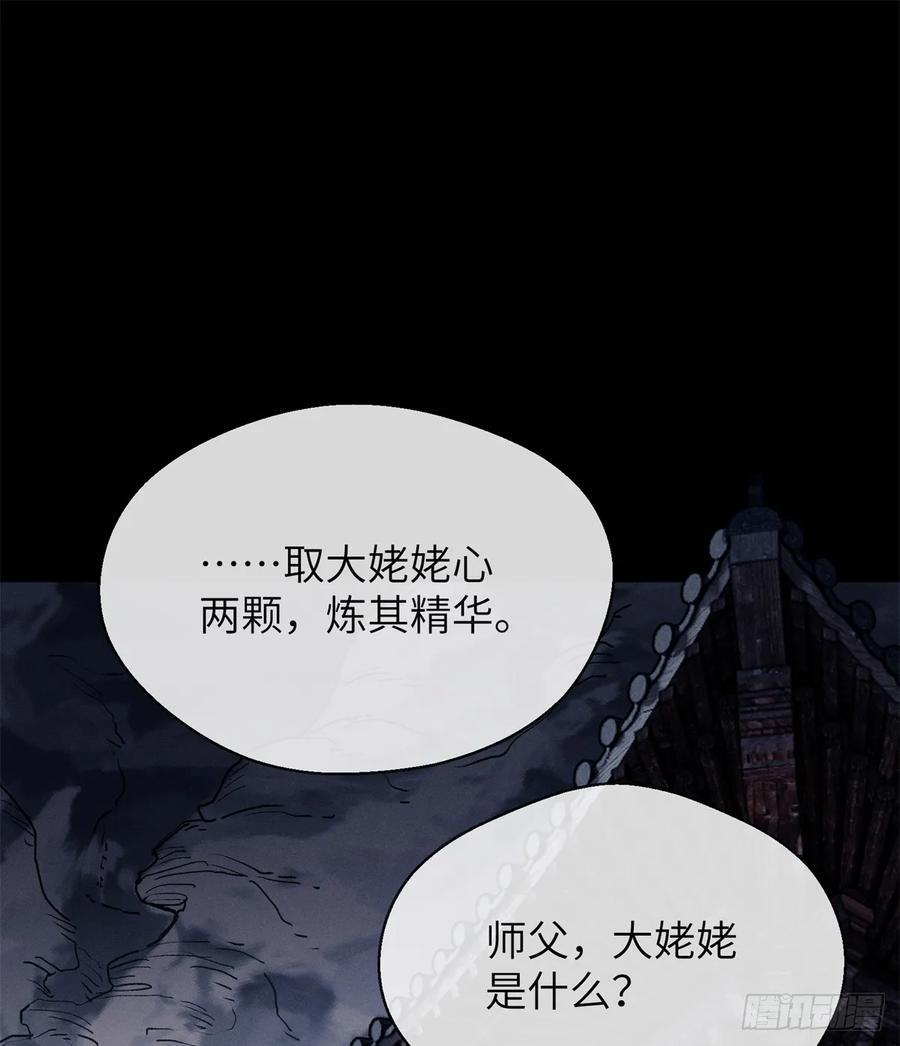 道诡异仙 - 22 游老爷 第2页