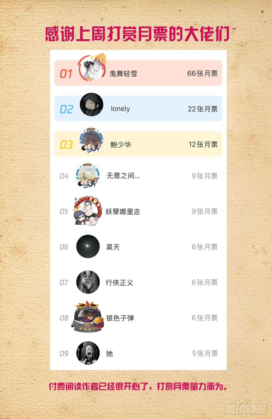 王牌御史 744，取死 第22页