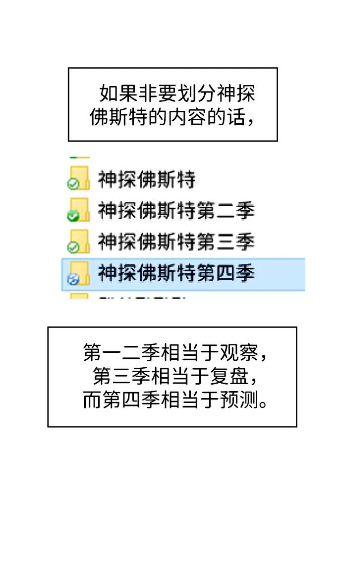 《神探佛斯特_NEXT》【免费】后记 第17页