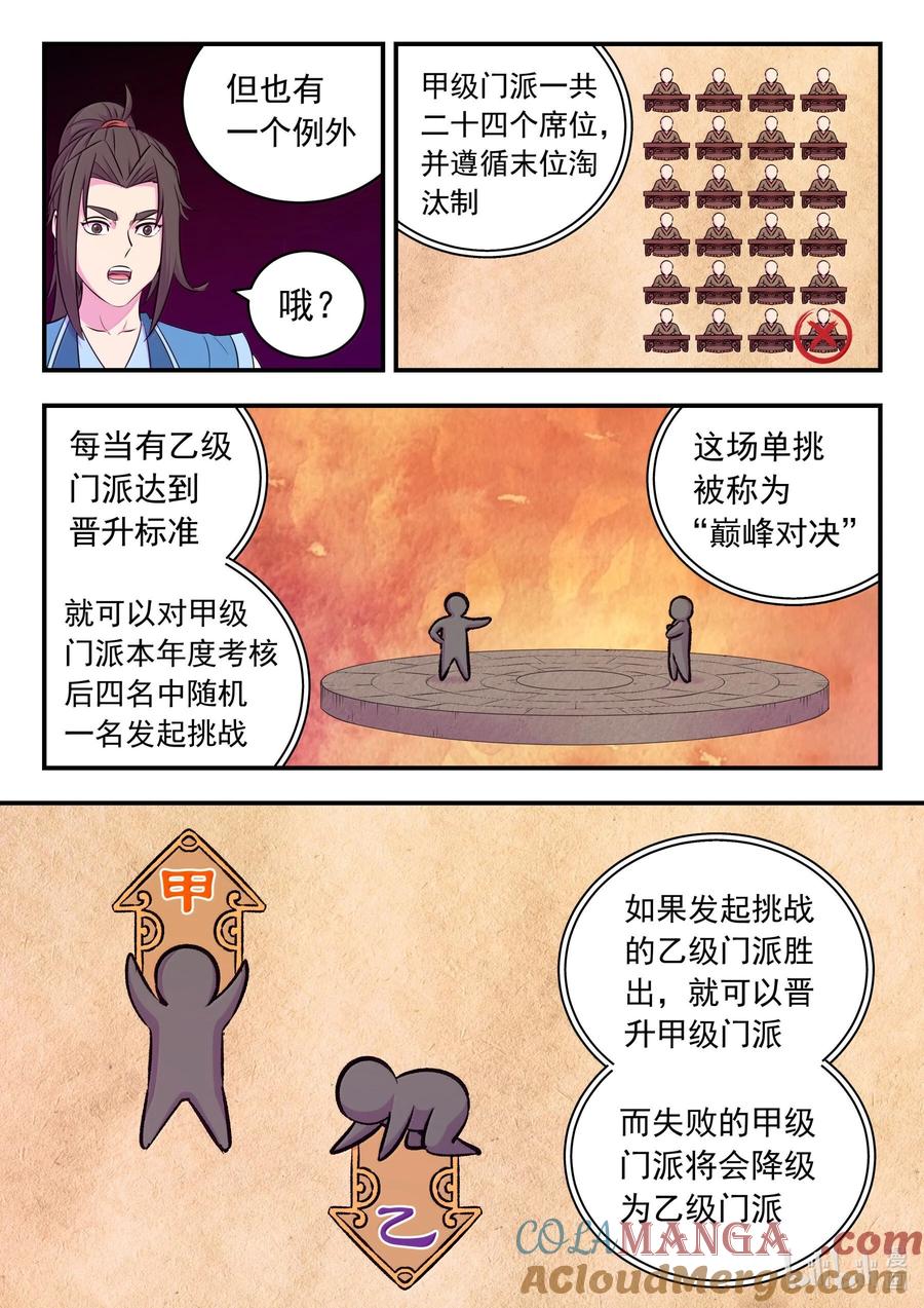 《鲲吞天下》254 拜访洪门 第7页
