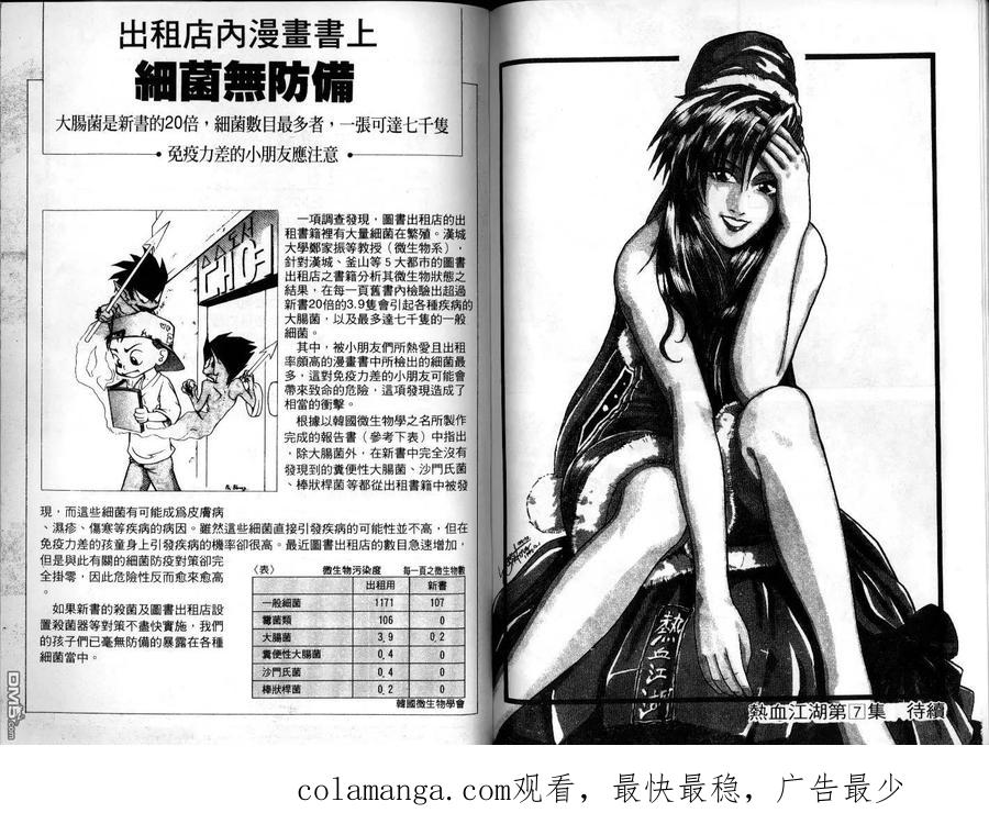 《热血江湖》第6卷 第96页