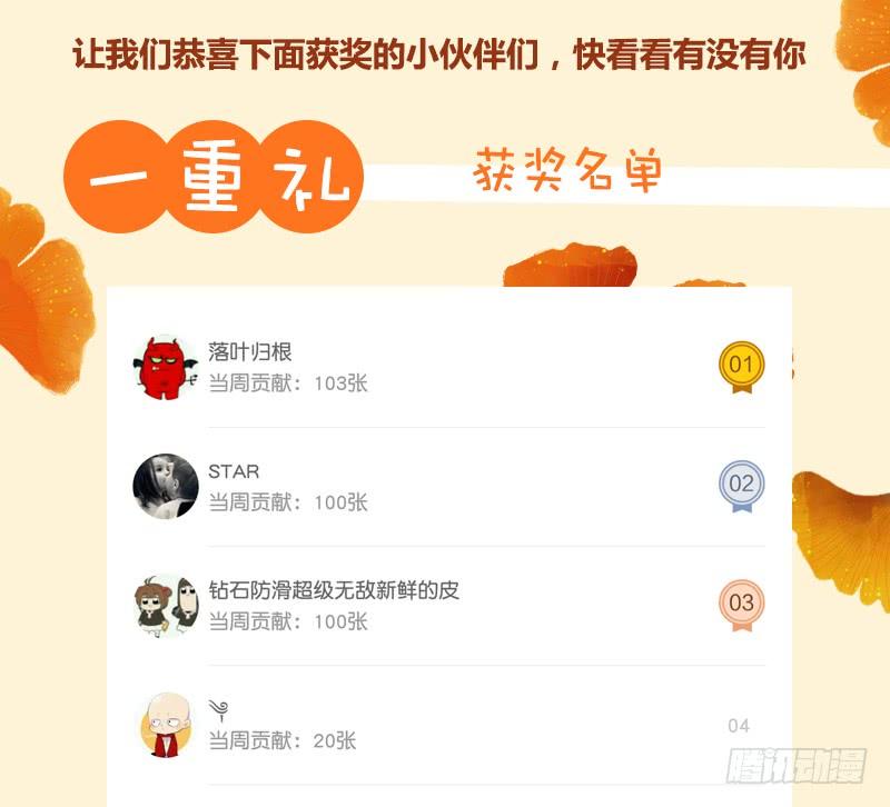 最强农民工 获奖公布！！ 第2页