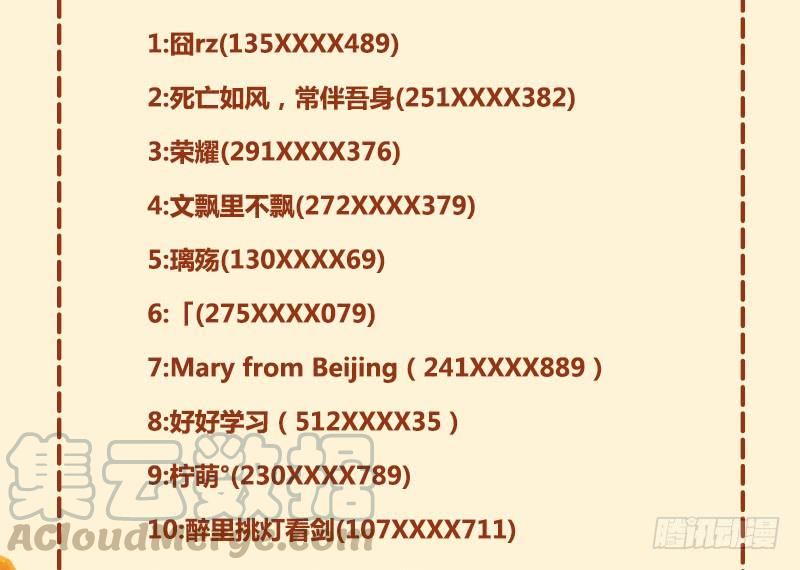 最强农民工 获奖公布！！ 第5页