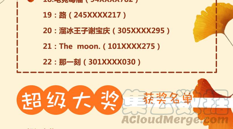 最强农民工 获奖公布！！ 第7页