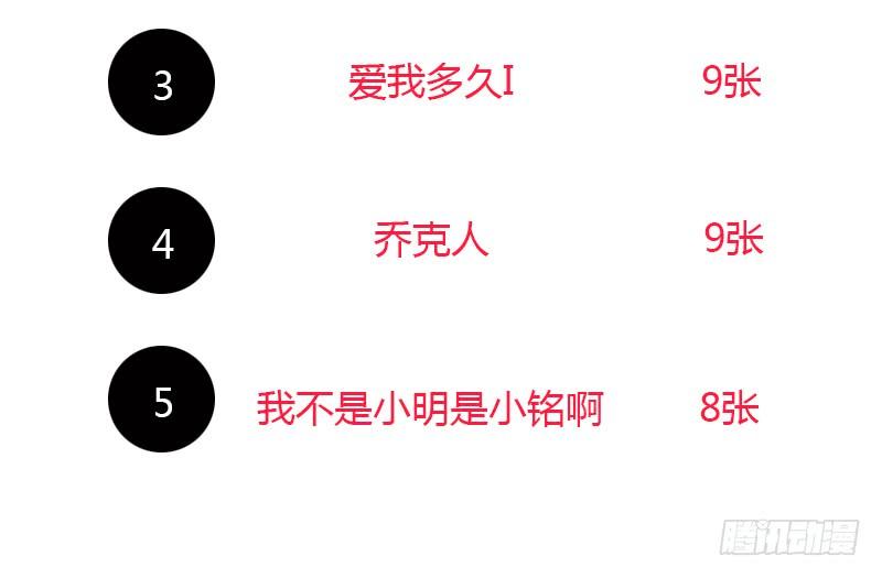 最强农民工 第十九话 初临盛世集团 第27页