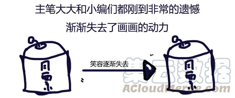 最强农民工 第十九话 初临盛世集团 第5页