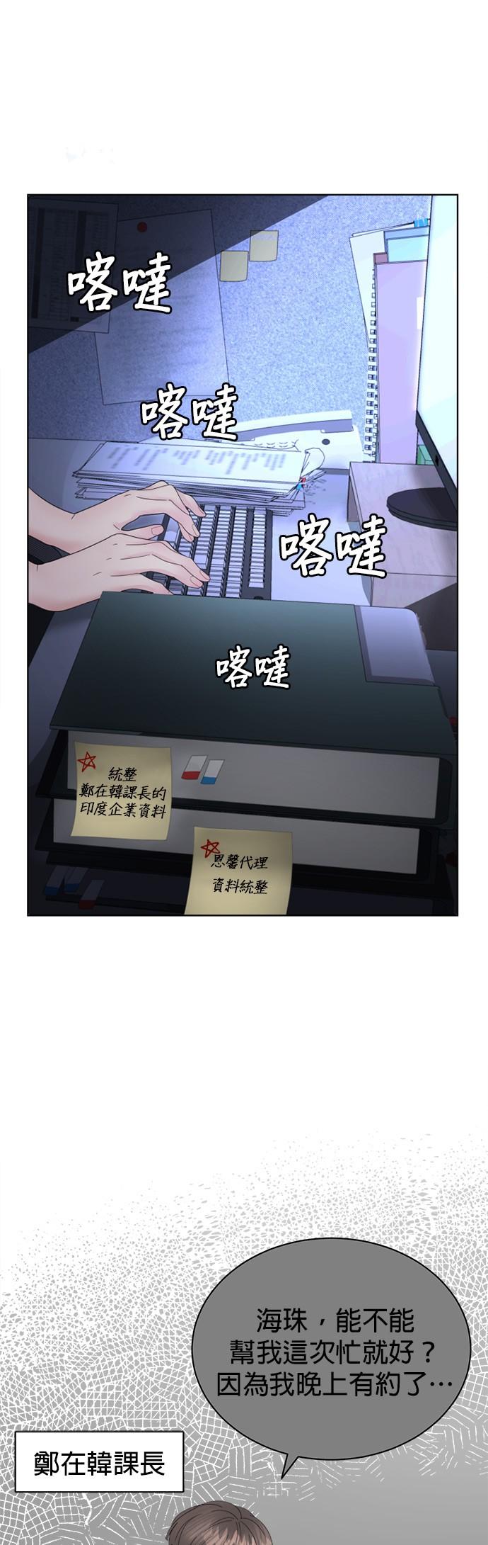 上司的味道 第1话 第54页