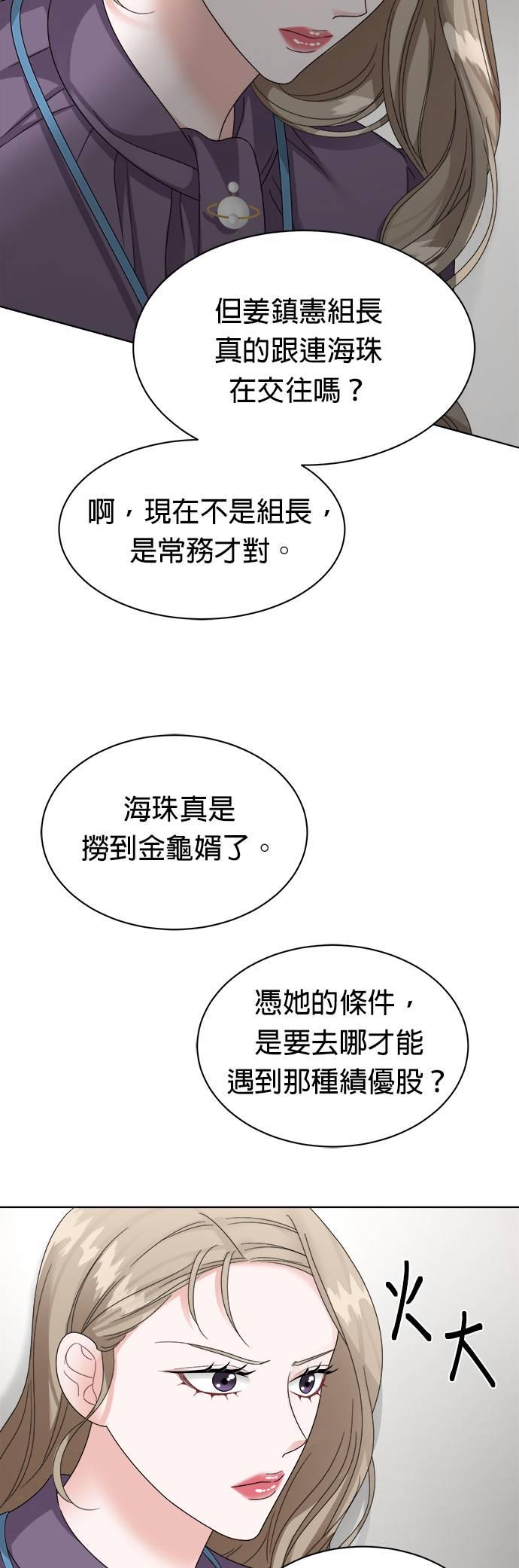 上司的味道 第18话 第35页