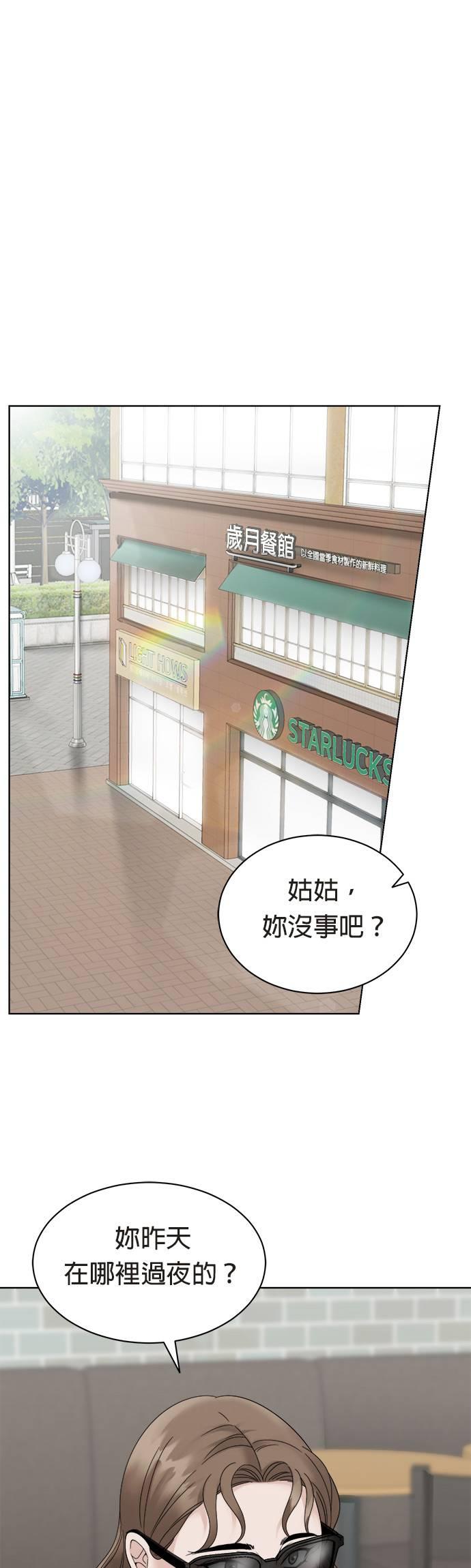 上司的味道 第3话 第20页