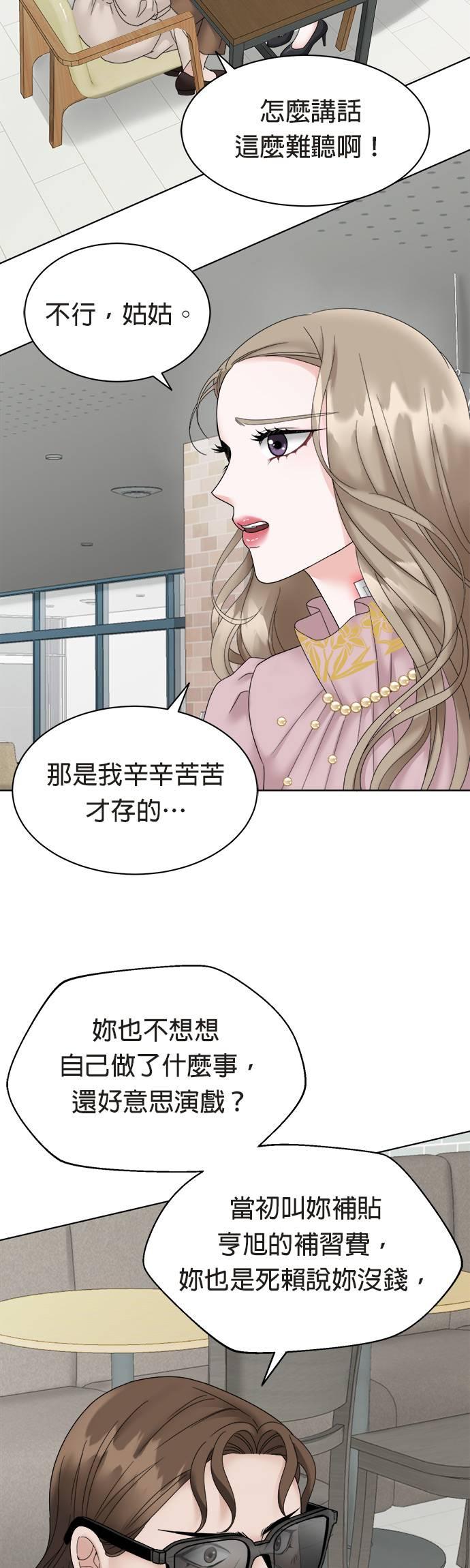 上司的味道 第3话 第32页