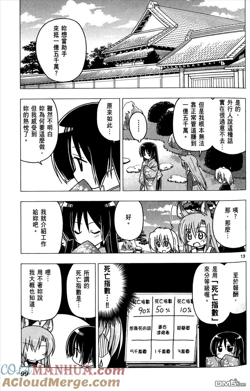 旋风管家 第25卷 第97页