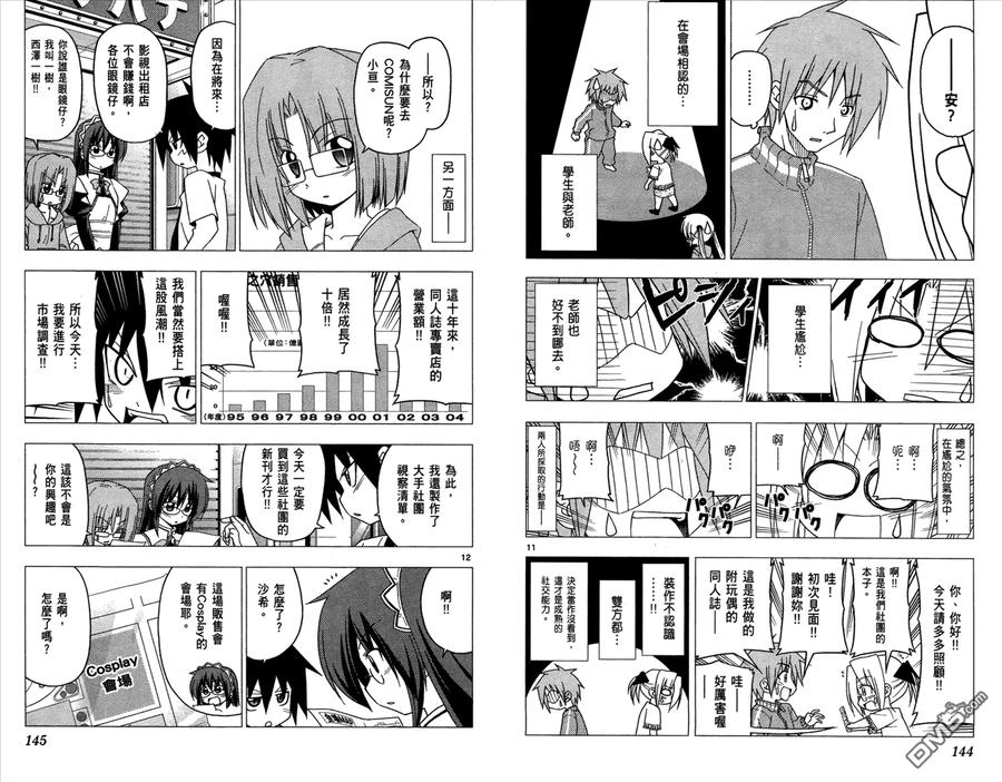 旋风管家 第27卷 第74页