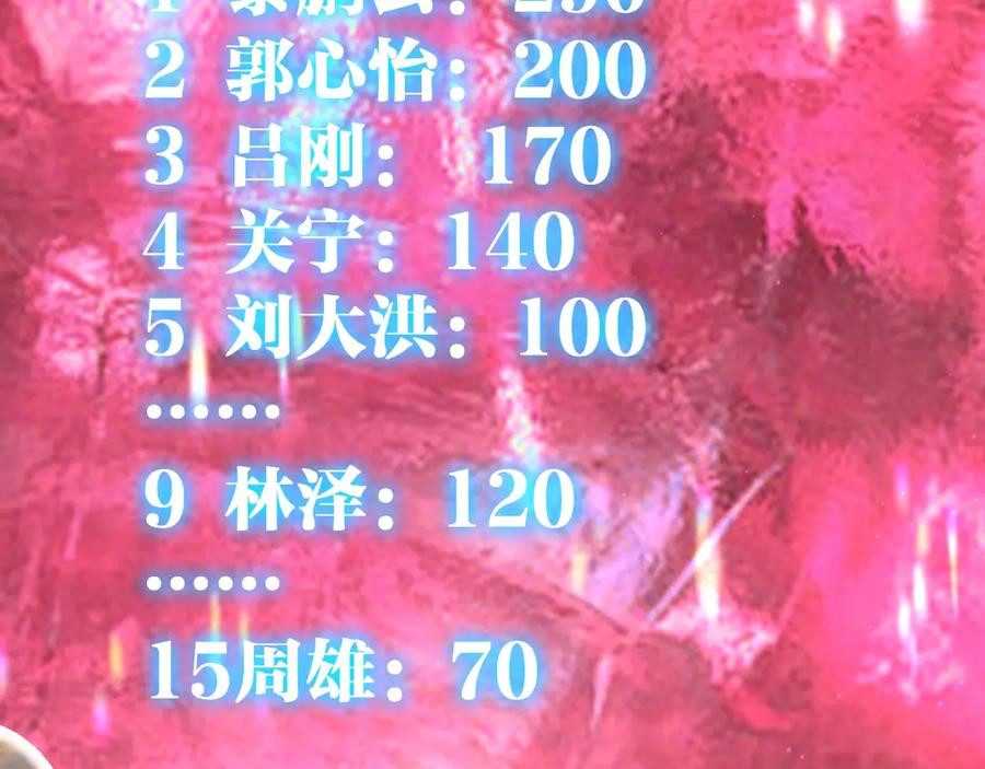 《全球御兽：我能看见进化路线》第22话 岩鬼的极限？ 第7页