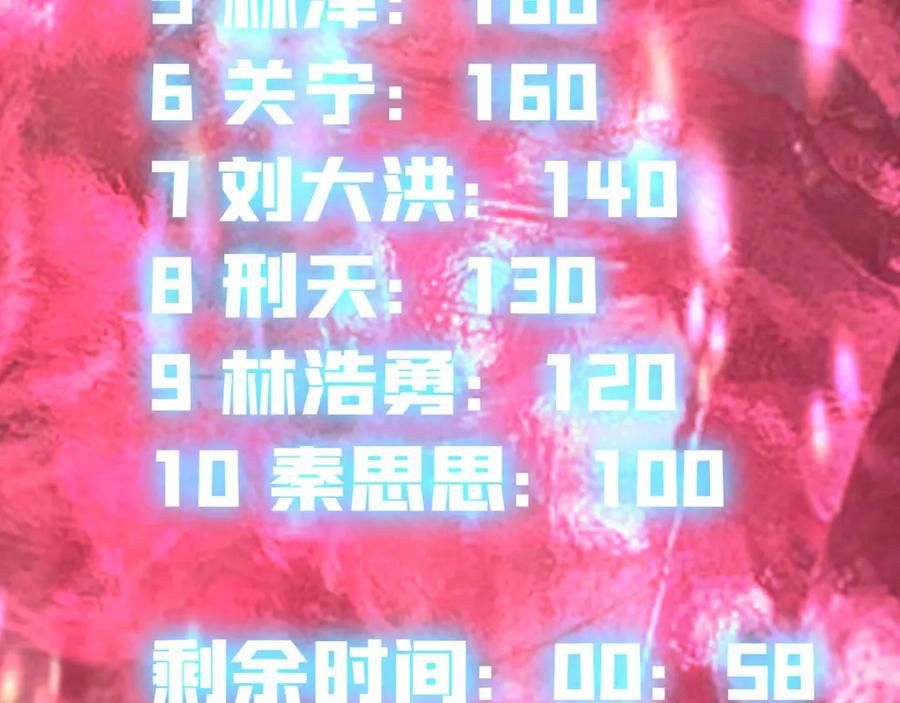 《全球御兽：我能看见进化路线》第24话 摊牌了！我就是林泽！ 第55页