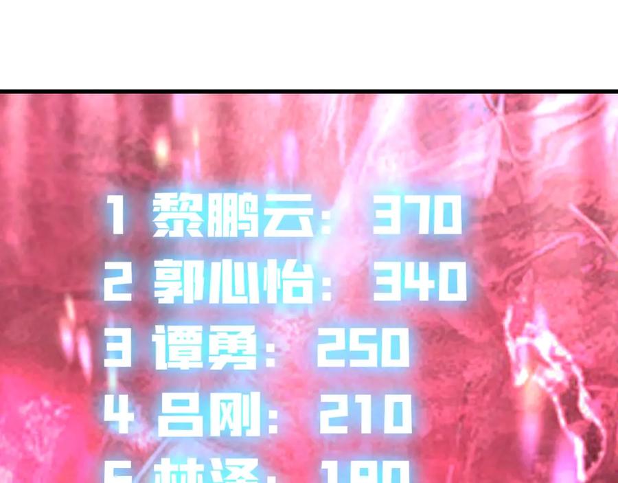 《全球御兽：我能看见进化路线》第24话 摊牌了！我就是林泽！ 第54页