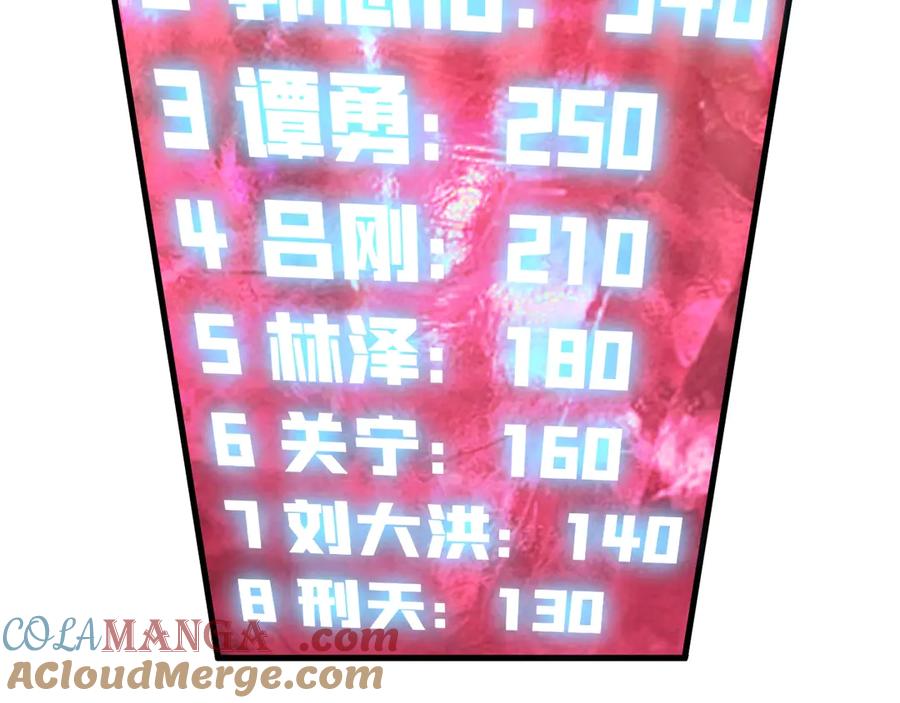 《全球御兽：我能看见进化路线》第25话 同步拟态！ 第21页