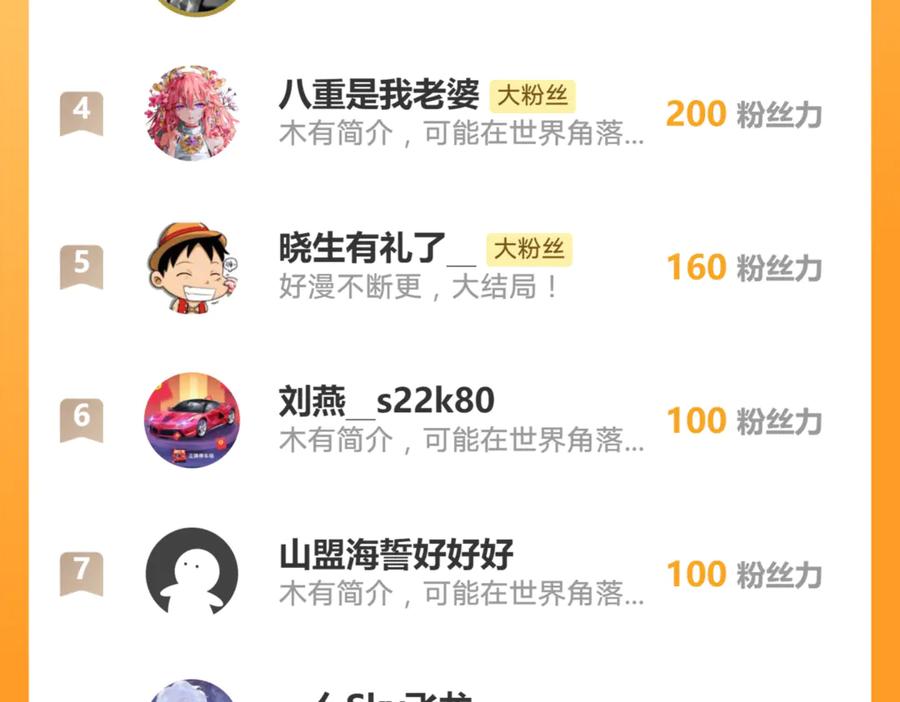 开局上交太古仙药，我吓坏圣主 88 意外的收获 第80页