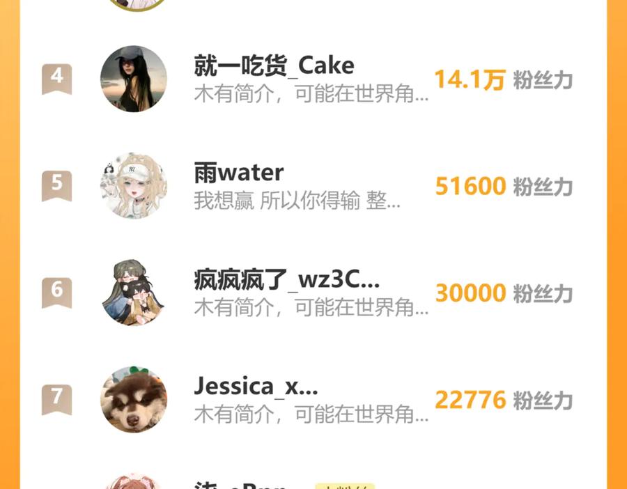暴君一家靠听她心声续命 第8话 九九喜欢穿女装！ 第126页